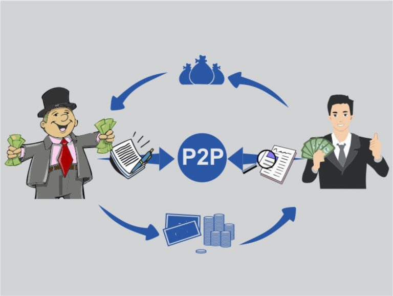 Let's Know What P2P Lending Is, How It Works And Its Benefits