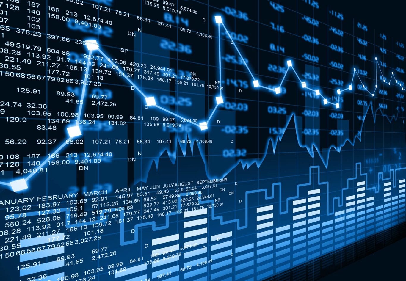 Benefits of Capital Markets for Investors and the Economy