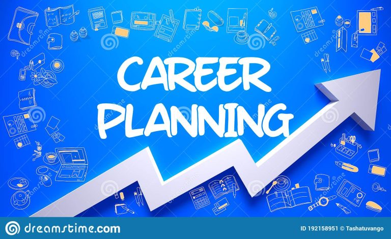 Career Planning: Understanding, Benefits and Goals