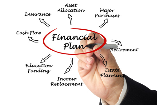Learn Financial Planning Tips to Be Successful in the Future