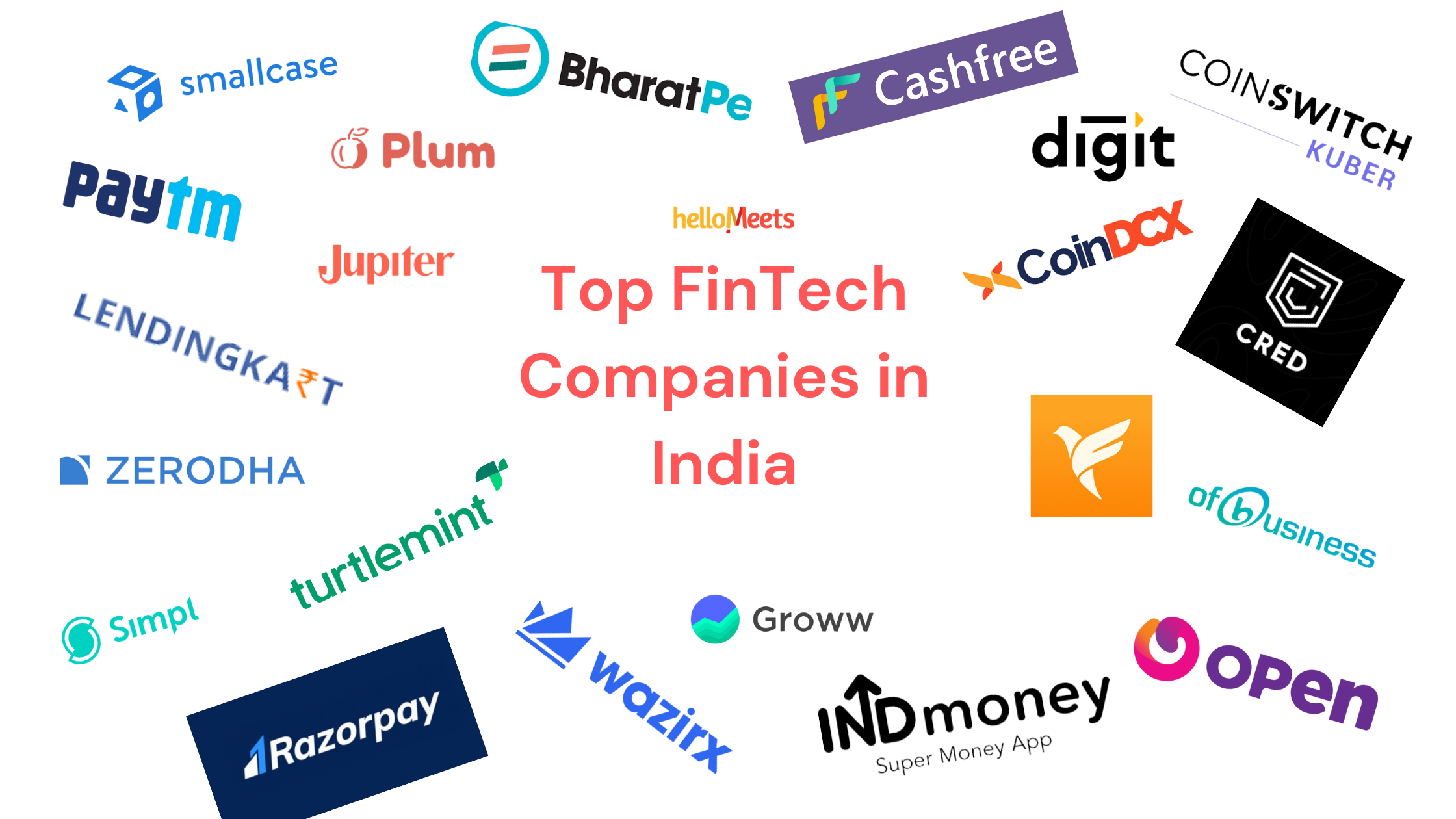 fintech-startups-grow-significantly-in-india-financial-treat