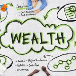 Want to Join the Wealth Management Program? Here's The Way!