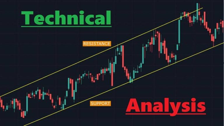 How to Master Technical Analysis Easily