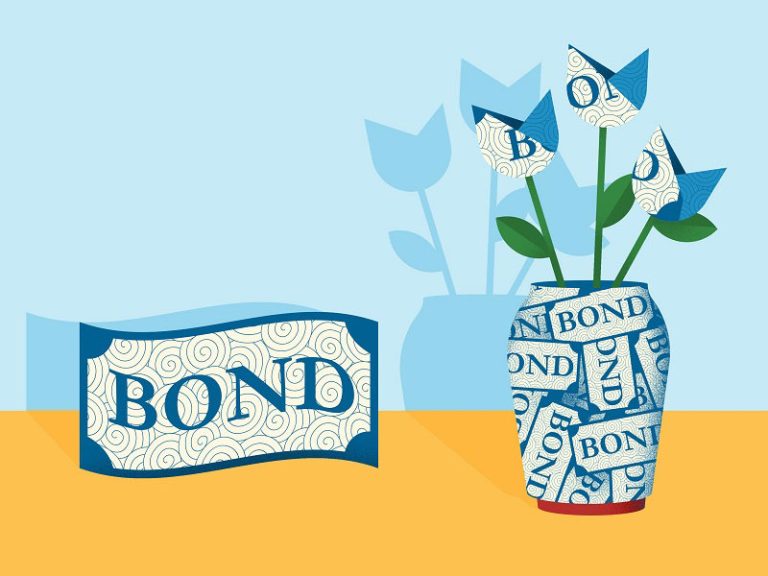 7 Best Bond Funds For Inflation In 2022