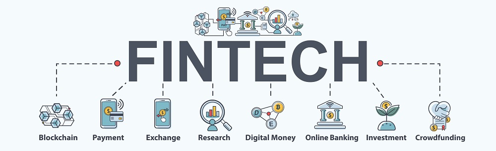 What is fintech? Financial technology explained