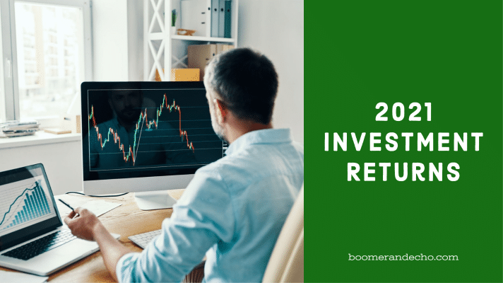 Definition of Investment Returns, Types and Risks of Mutual Funds